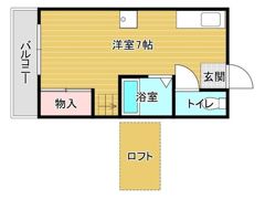 シティベールFUTASEの間取り画像