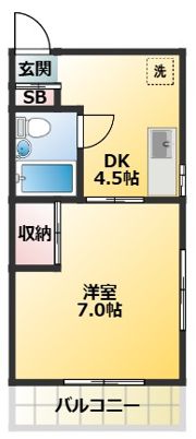 ヴィレッジⅠの間取り画像
