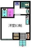 江戸川区中葛西8丁目アパートの間取り画像