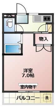 パークプレイス平井Ⅱ号棟の間取り画像