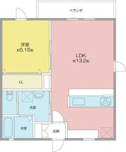 ARTE MUR(アルテミュール)の間取り画像