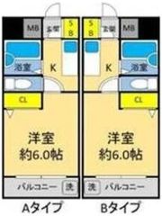 天満グリーン土井マンションの間取り画像