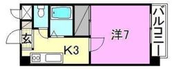 第3ハイツ宮田町の間取り画像