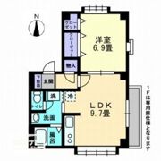 アルコリッチの間取り画像