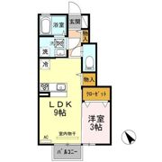 D-roomルフィーの間取り画像
