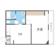 スギタ今福北ハイツの間取り画像