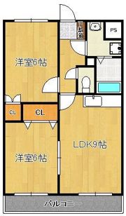 サンローゼ楠橋南の間取り画像
