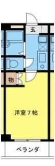 Green Villa 森小路の間取り画像