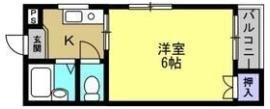 リバーフロントさつきの間取り画像