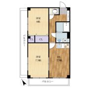シティパレスの間取り画像