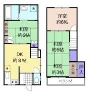 御供田2階建て貸家の間取り画像