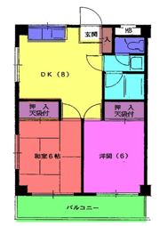 キャッスル境南の間取り画像