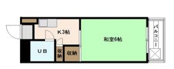第三落海ビルの間取り画像