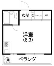 カレッジハイツⅡの間取り画像