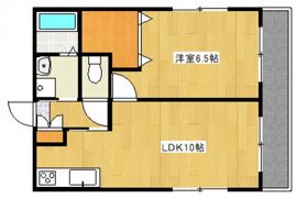 サーブハウスの間取り画像