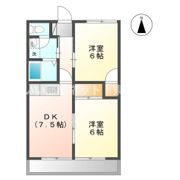 さつきハイツB棟の間取り画像