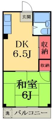 NKビルの間取り画像