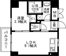 SUMMIT南森町の間取り画像