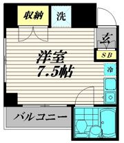 メゾントキワの間取り画像