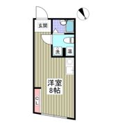 COCOFLAT TABATAⅠの間取り画像