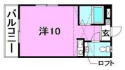 第80杉フラットの間取り画像
