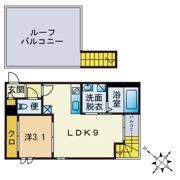 Grandtic 大橋南の間取り画像