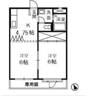 LMメゾン Bの間取り画像