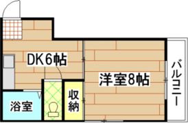 ハイム西旭の間取り画像