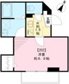 パナーノ北千住の間取り画像