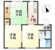 コーポT＆Sの間取り画像