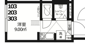 Nano上落合の間取り画像