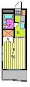 古川フラットの間取り画像