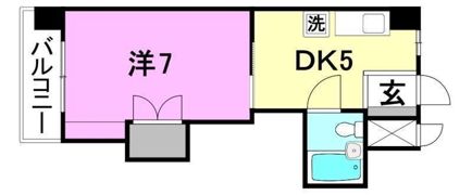 タイガーズマンション麻生の間取り画像