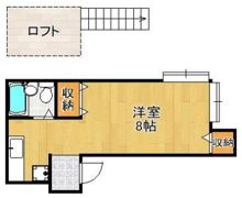 TNコーポの間取り画像