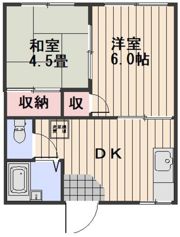 宮下コーポの間取り画像