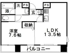 Fullauzeの間取り画像