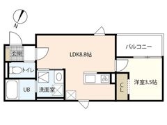 CUORE大福の間取り画像