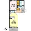 テレノ ディ カーサの間取り画像
