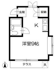 松原フラットの間取り画像