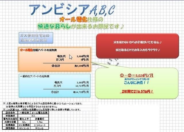 アンビシア Aの外観画像