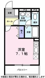 グラン・ファミーユの間取り画像