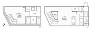 LEGALAND中目黒の間取り画像