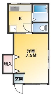 コーポドリームの間取り画像