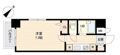 プライムアーバン行徳Ⅰの間取り画像