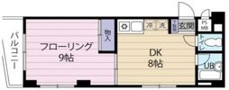 カームマツバラの間取り画像