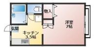ルスカの間取り画像