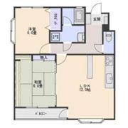 コスモス27前橋の間取り画像