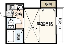 クレスト住吉B棟の間取り画像