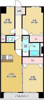 セントラルステージの間取り画像