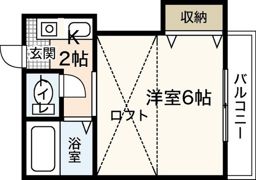 クレスト住吉B棟の間取り画像